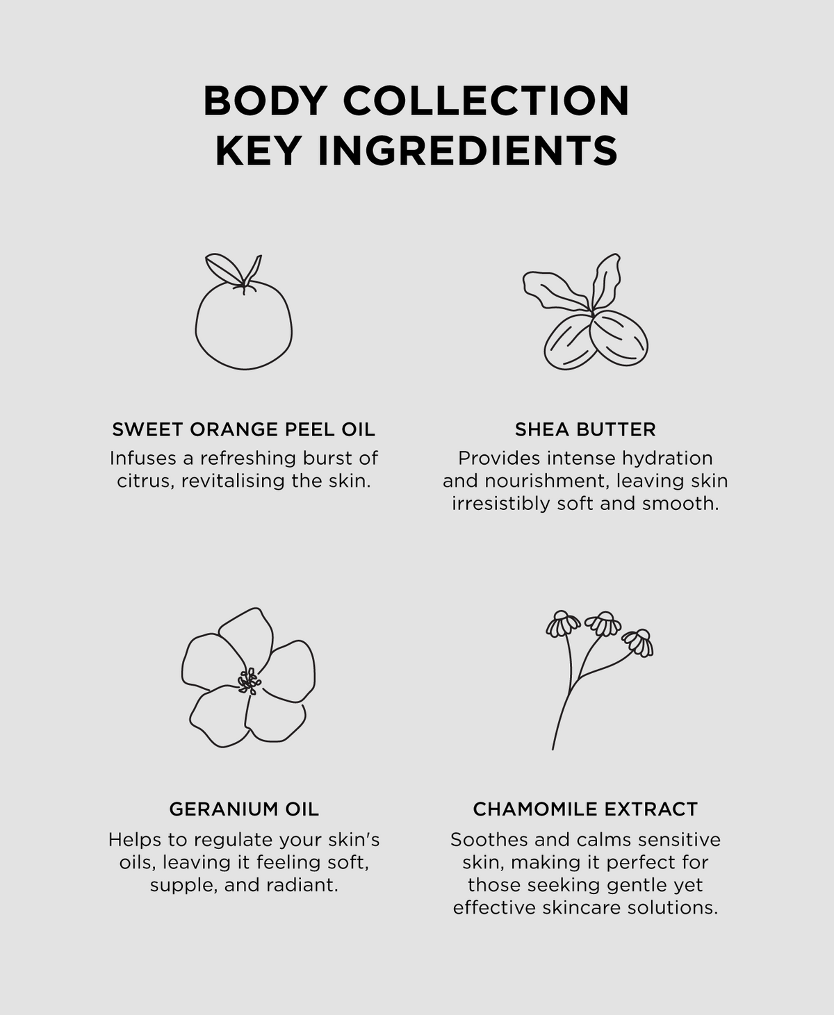 Mini Body Balm