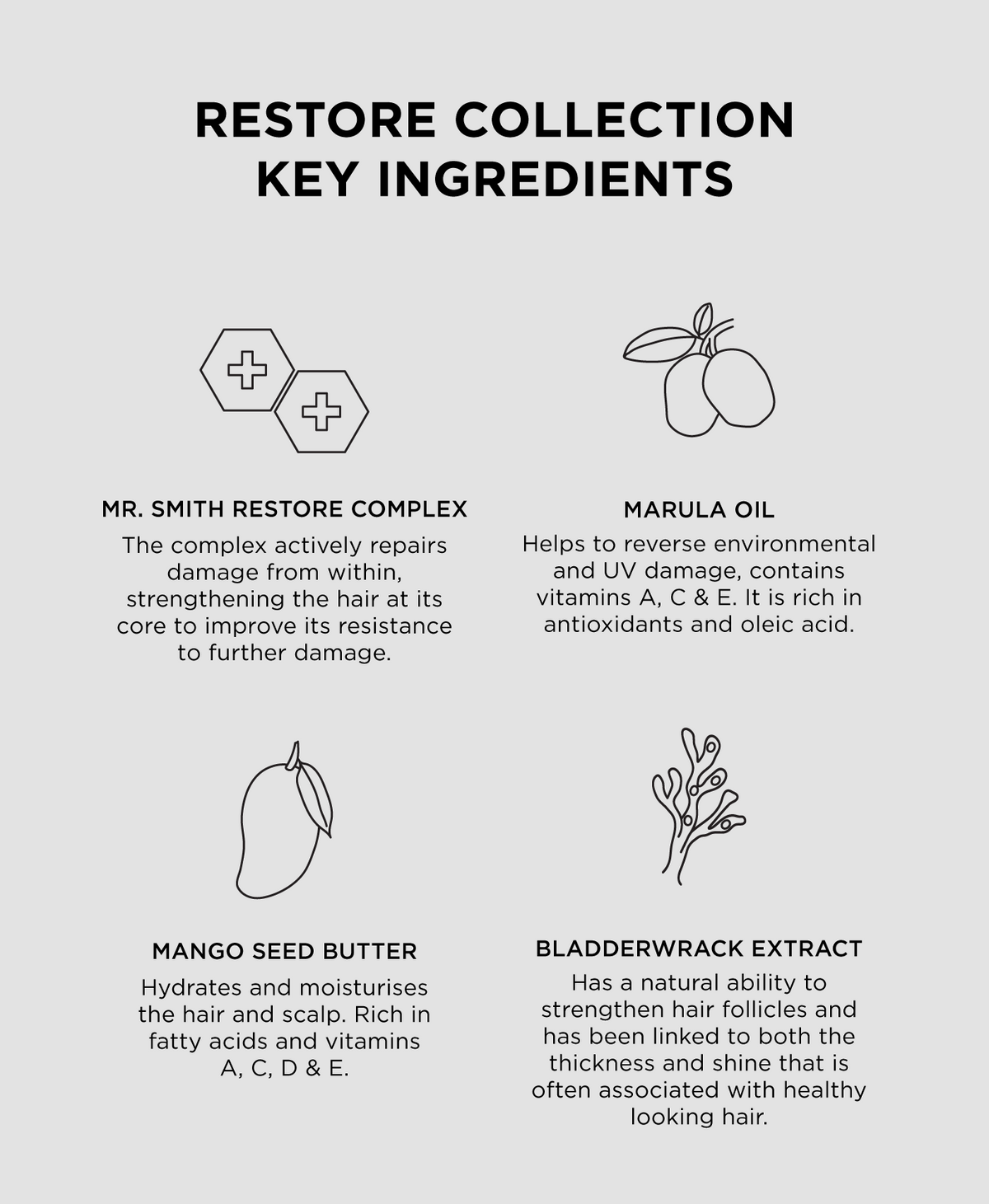 Restore Masque